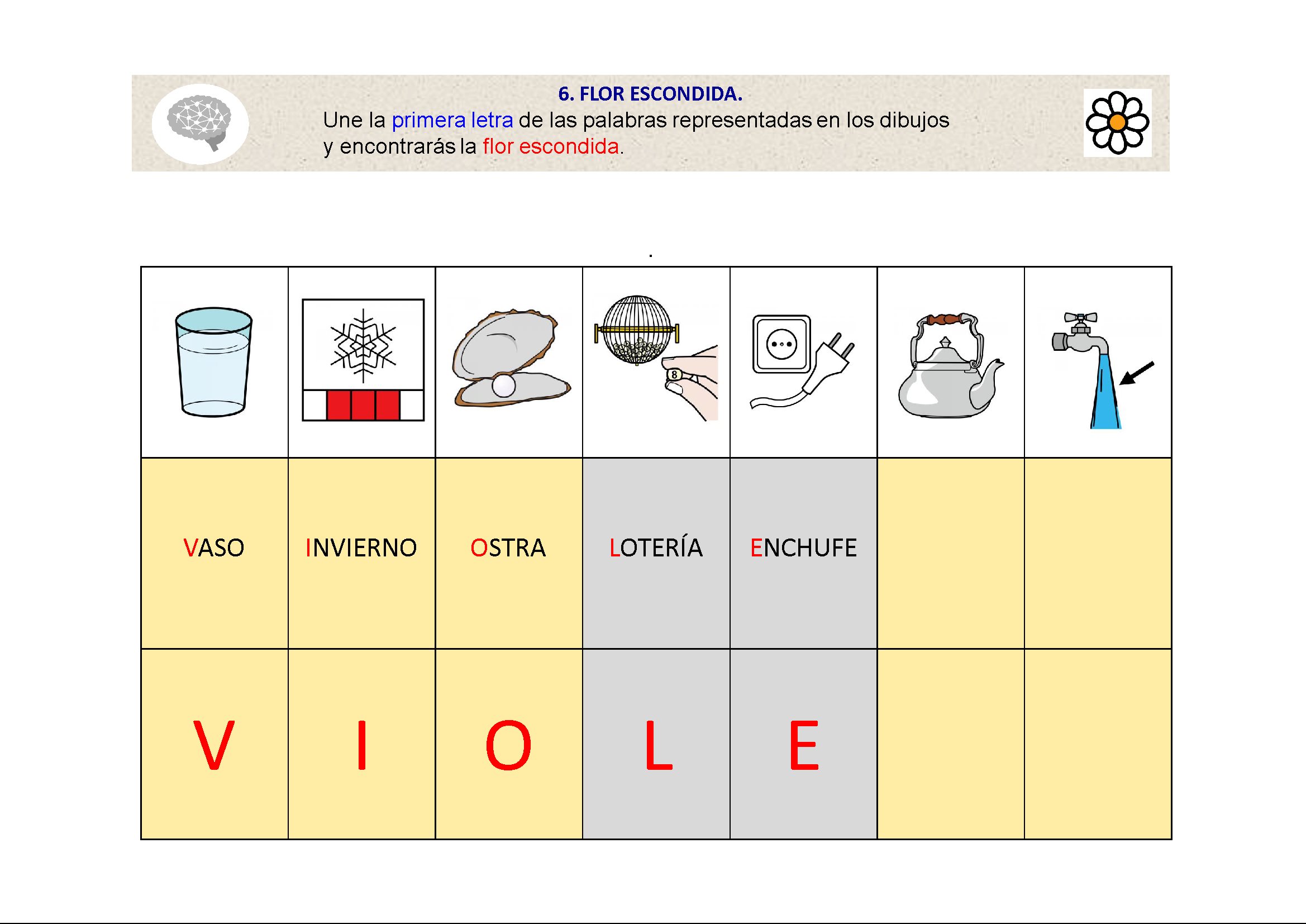 Conciencia Fonol Gica Y Lectoescritura Flor Escondida Pictofacile