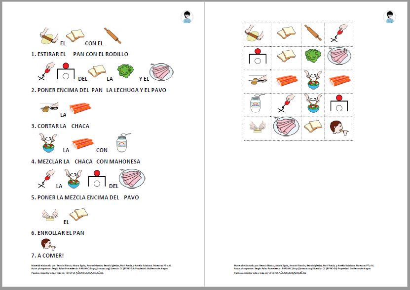 Recetas Con Pictogramas Pictofacile 4620 The Best Porn Website