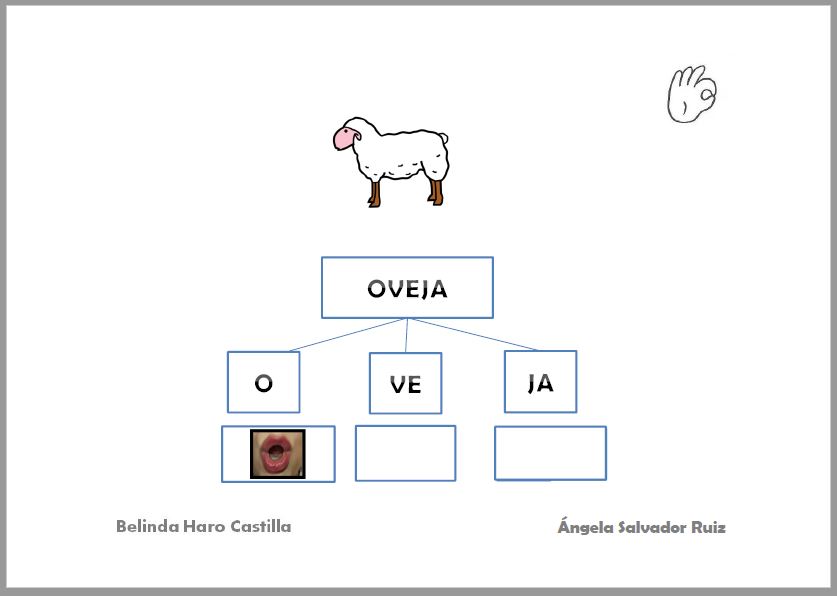 Conciencia Fonol Gica Vocales Y Diptongos Material Para Imprimir The Best Porn Website