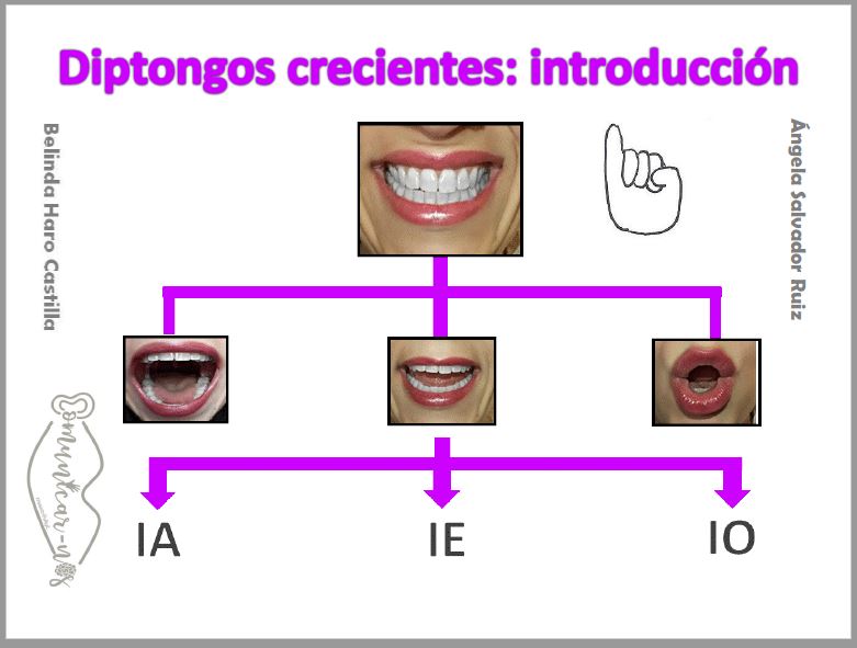 Conciencia Fonol Gica Vocales Y Diptongos Material Para Imprimir