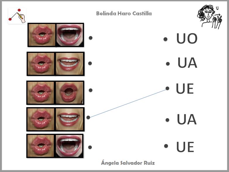 Conciencia Fonol Gica Vocales Y Diptongos Material Para Imprimir