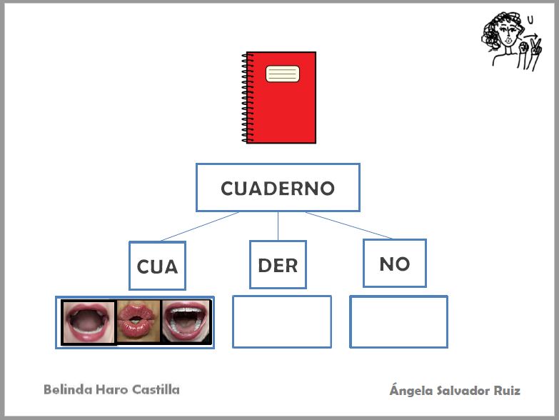 Conciencia Fonol Gica Vocales Y Diptongos Material Para Imprimir