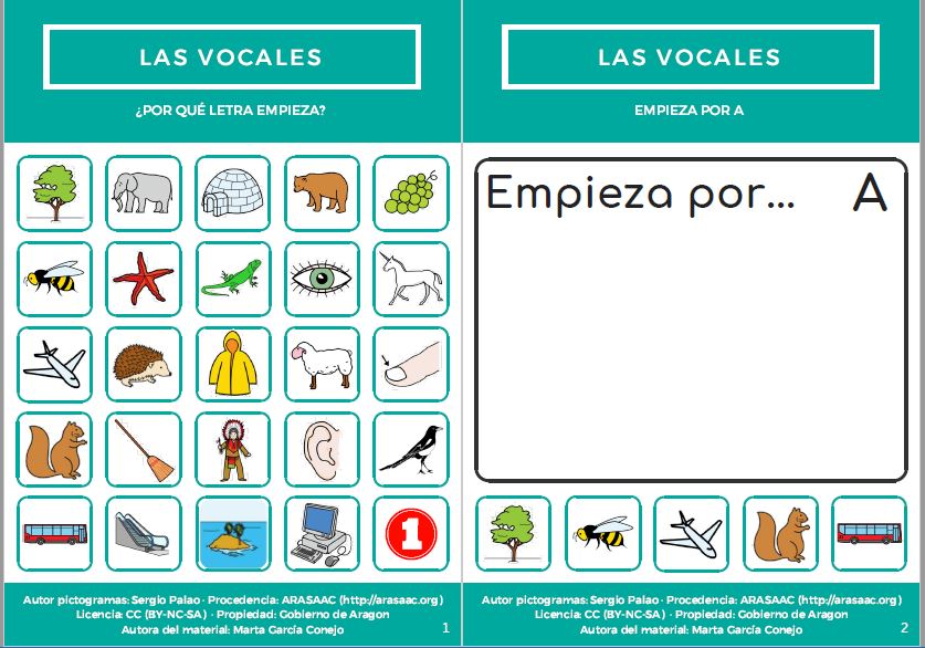 Conciencia Fonol Gica Y Lectoescritura Vocales Y Consonantes 14400 ...