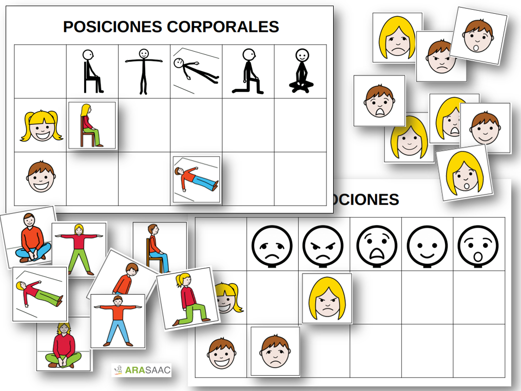 Matrices De Posiciones Corporales Y Emociones Pictofacile