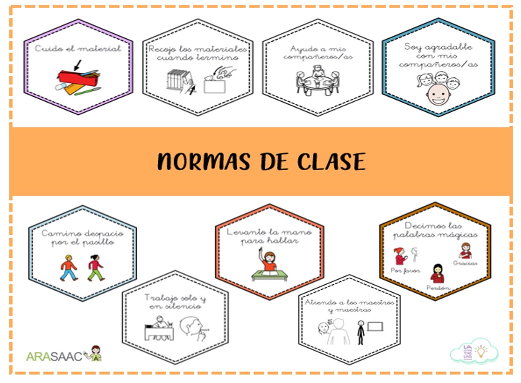 Normas De Clase ARASAAC Materiales CAA