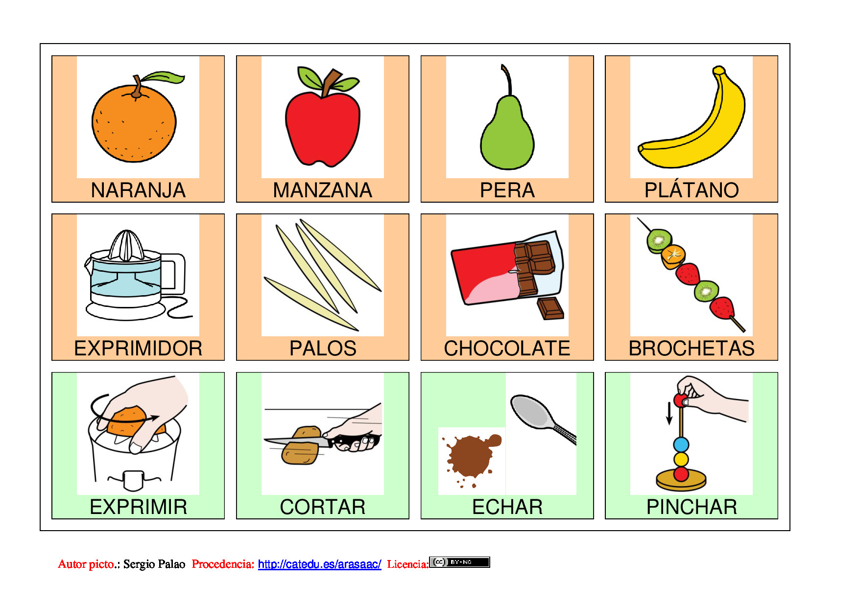 Tres sencillas recetas de cocina