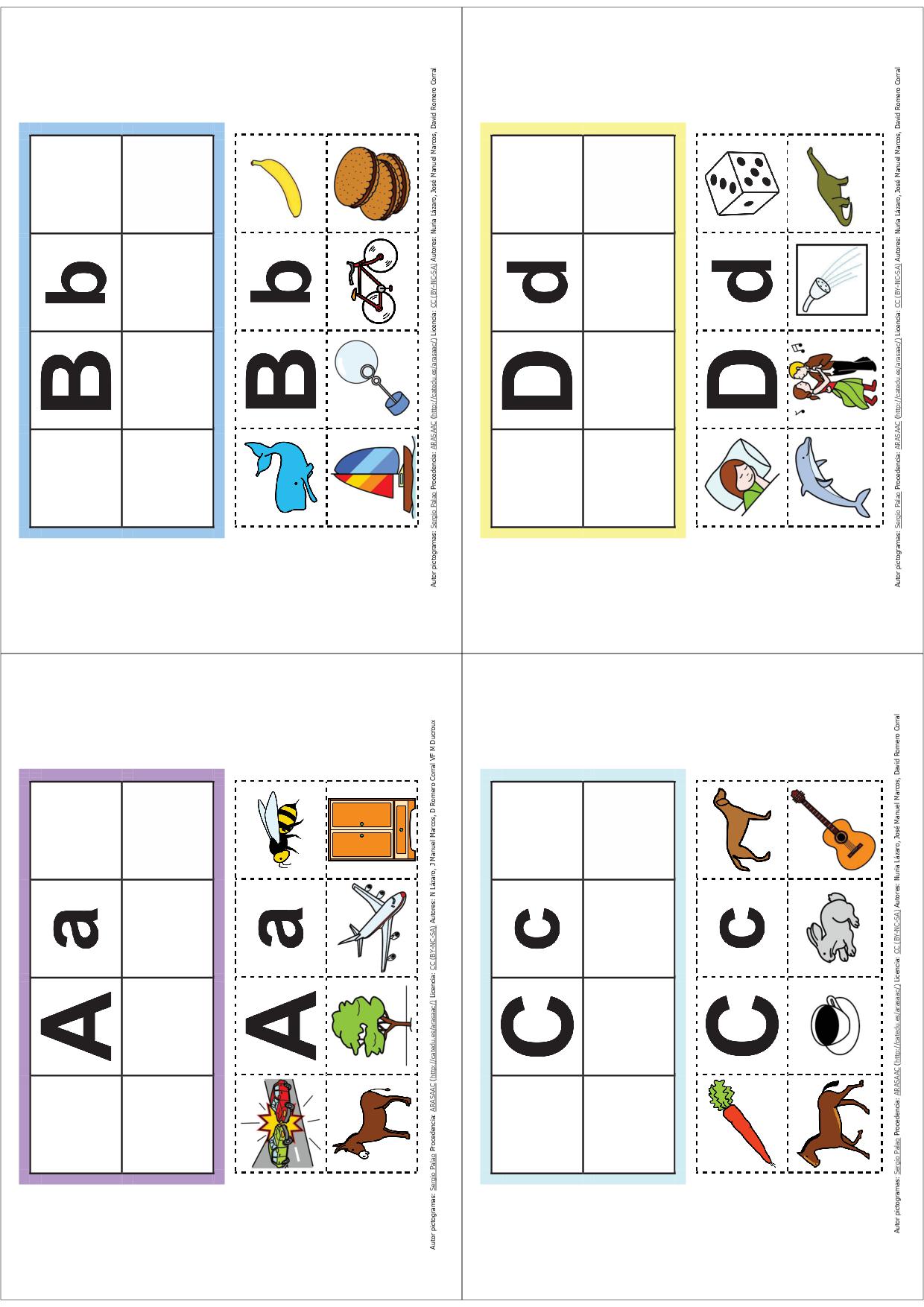 Alfabeto - Alfabeto dell'associazione fonologica - grafico