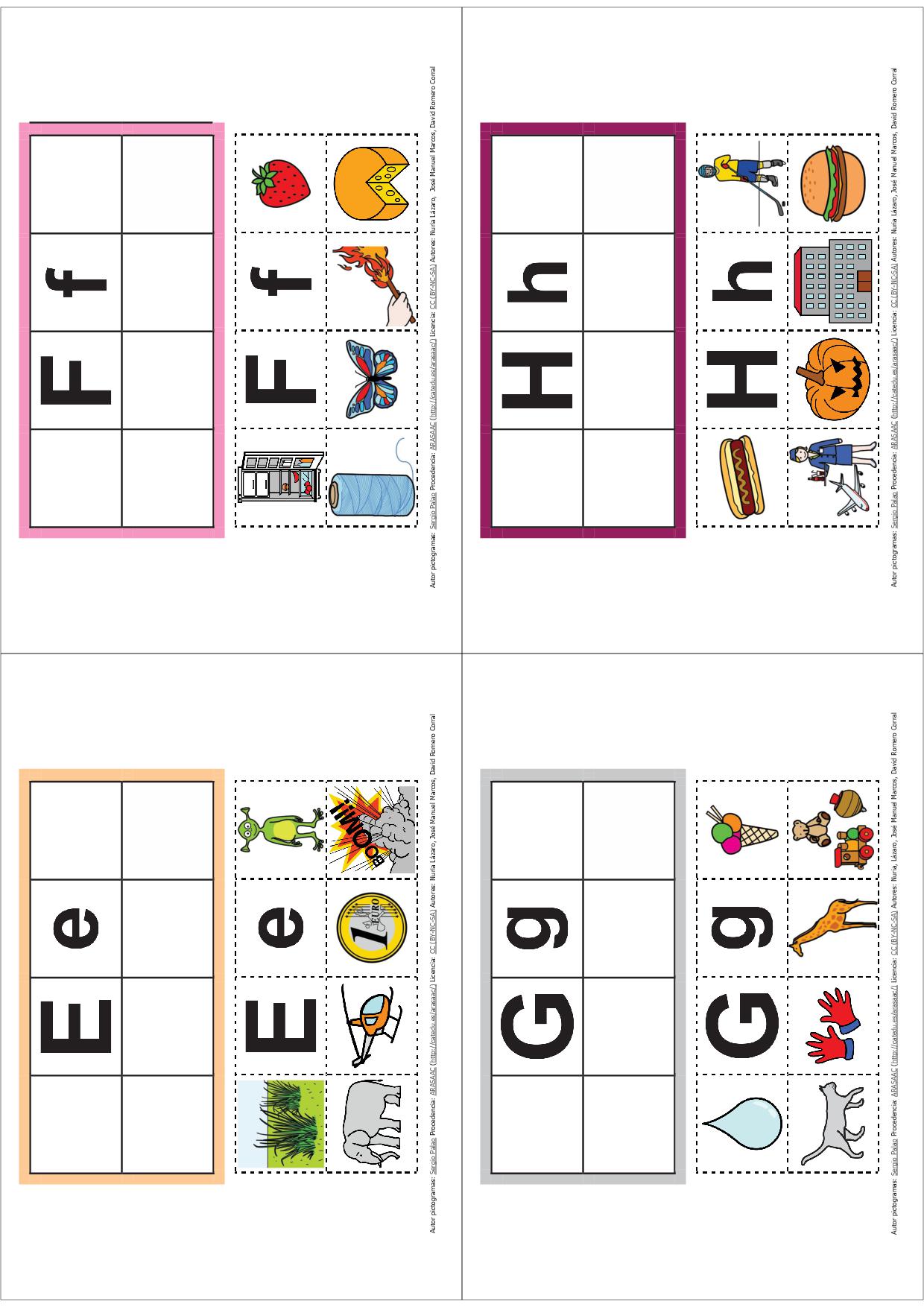 Alfabeto - Alfabeto dell'associazione fonologica - grafico