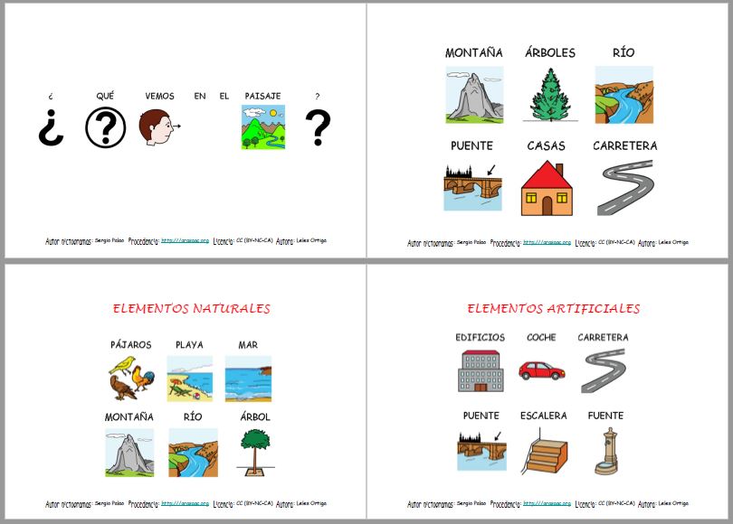 Aprendemos vocabulario sobre los paisajes