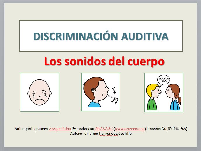 Adivina los sonidos del cuerpo