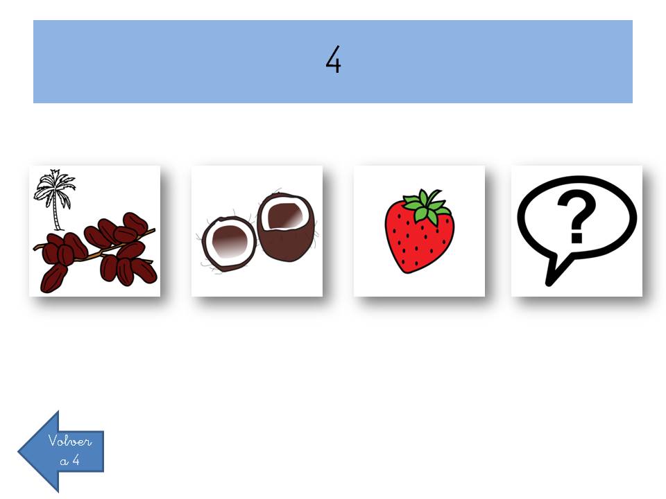 Memoria secuencial auditiva: Frutas.