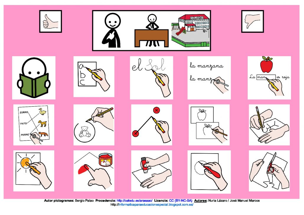  Tableros de comunicación: Actividades de clase - Lenguaje y Plástica