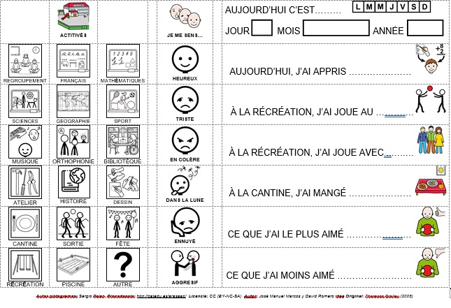 Évaluation des activités scolaires quotidiennes