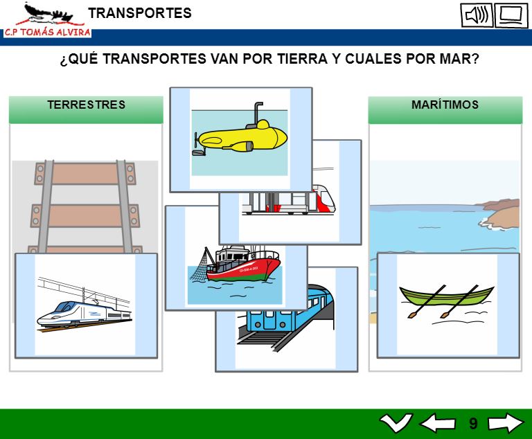 Libro Interactivo Multimedia - LIM sobre los Transportes