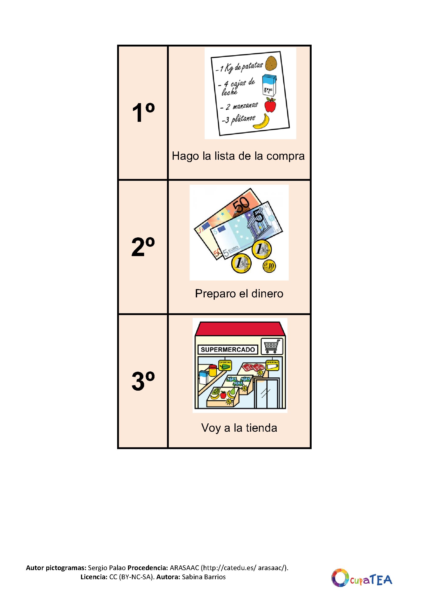 Llaveros para autonomía personal.