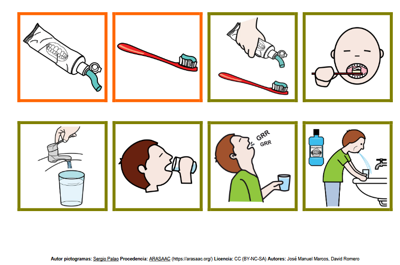 Routines pour le brossage des dents