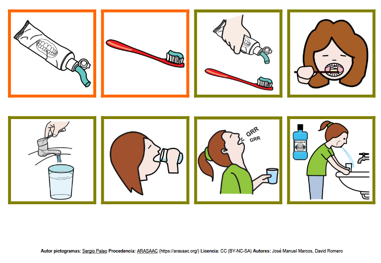 Routines pour le brossage des dents
