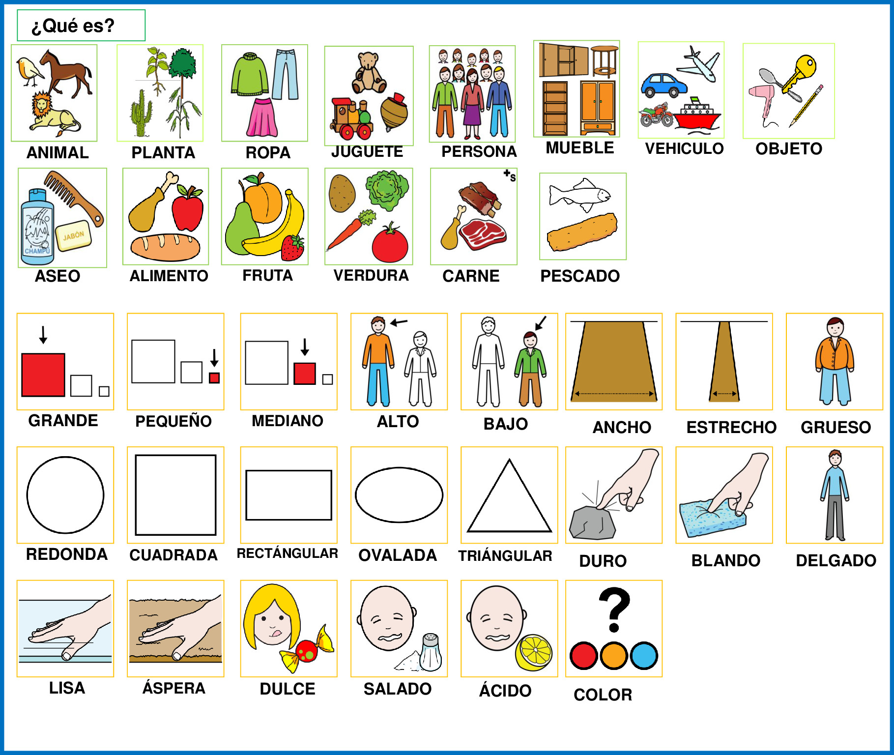 Guía para descripciones