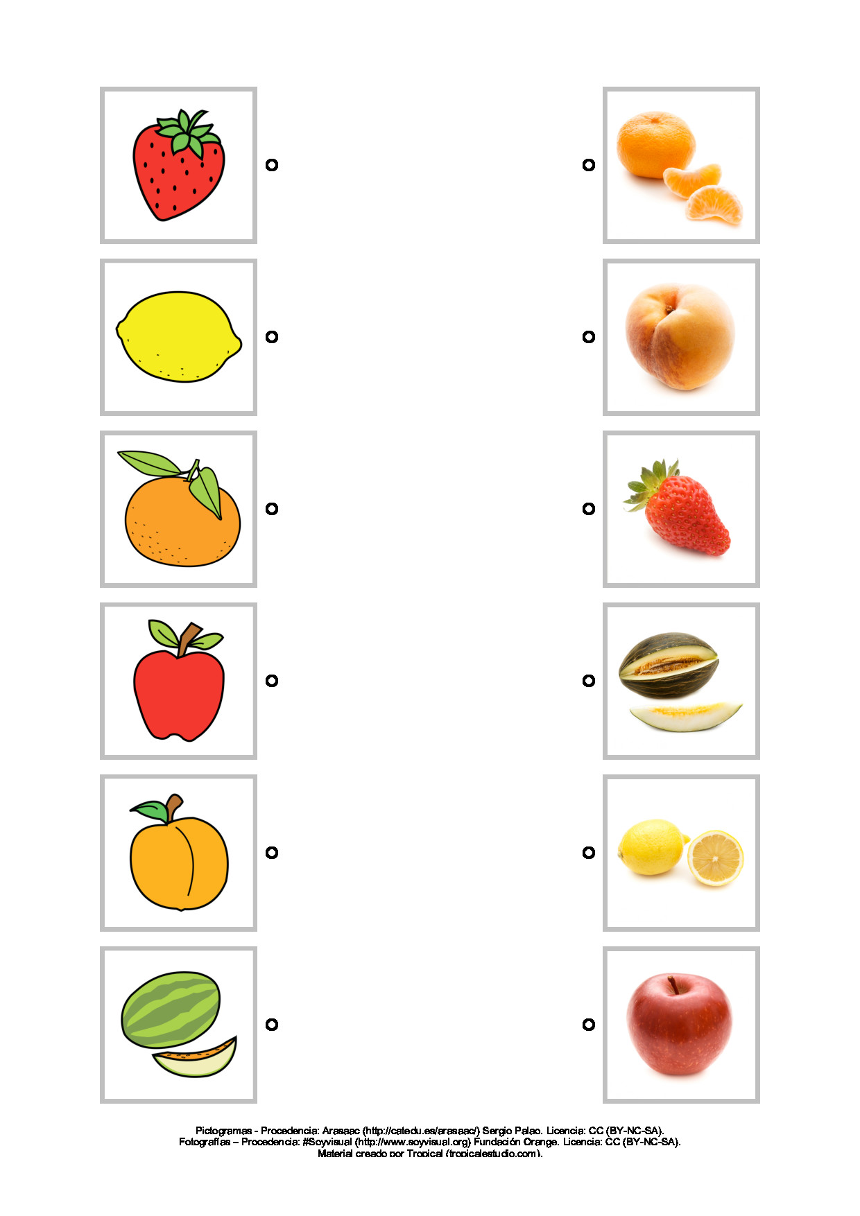 Relacionar pictogramas - fotografias sobre frutas