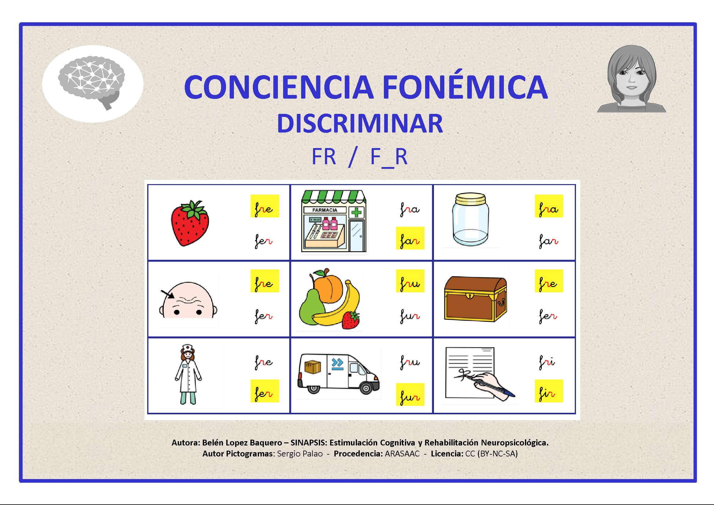 Conciencia fonológica: Discriminar sinfones fl/fr, fl/f_l, fr/f_r