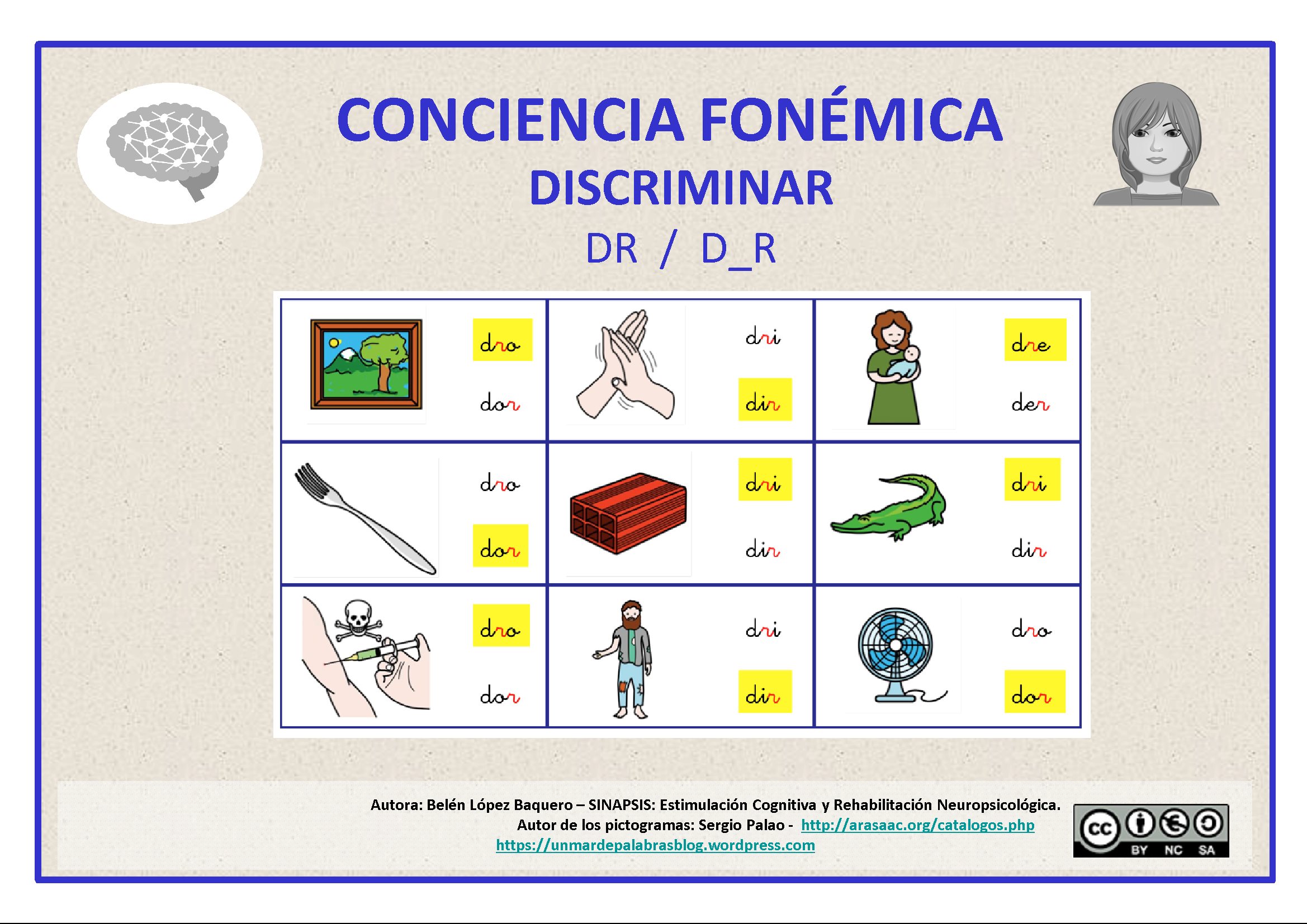 Conciencia silábica: Discriminar sinfones dr/tr, dr/d_r, tr/t_r