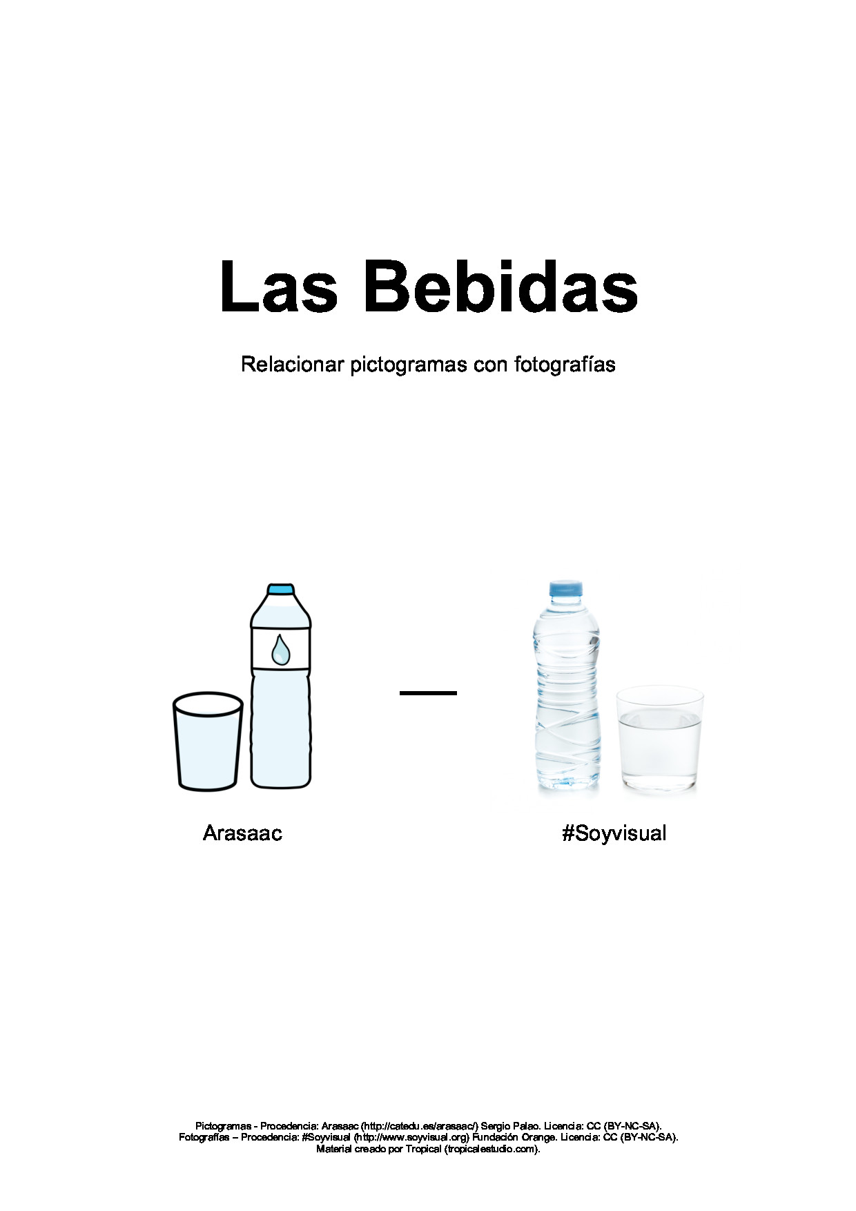 Relacionar pictogramas - fotografías sobre las bebidas.