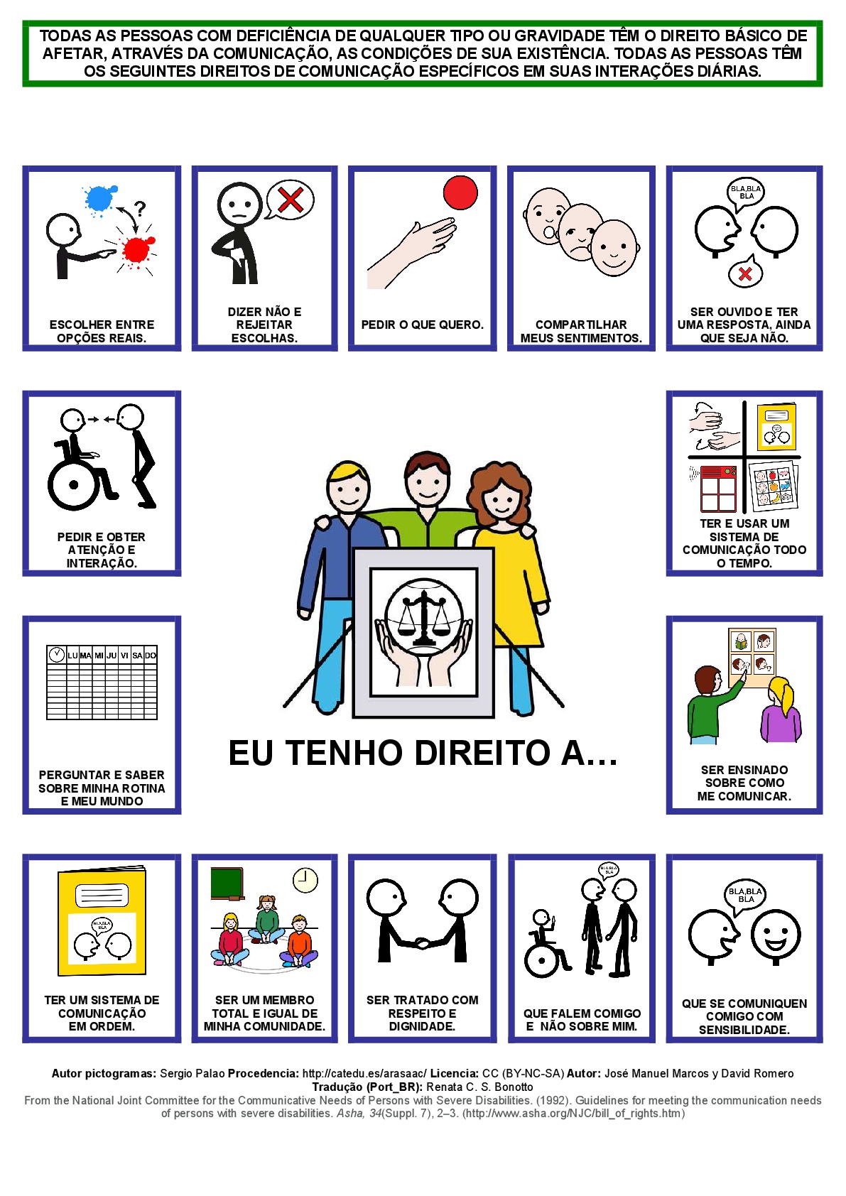 Droit à la communication - Communication Bill of Rights