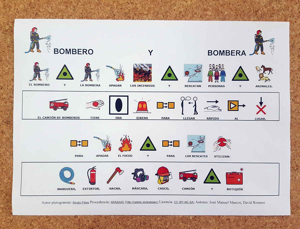 Fichas descriptivas de profesiones y oficios