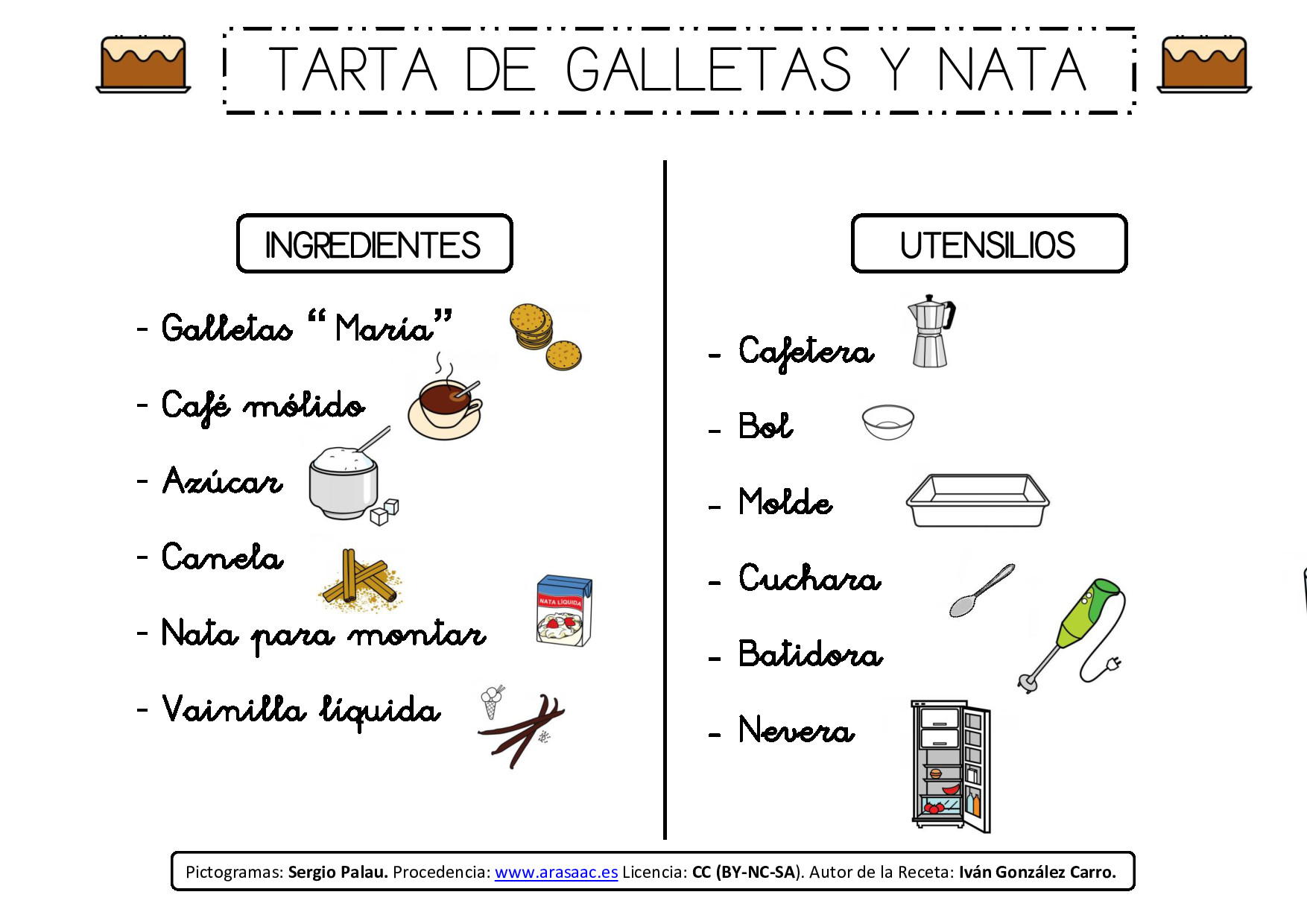 Recetas con pictogramas