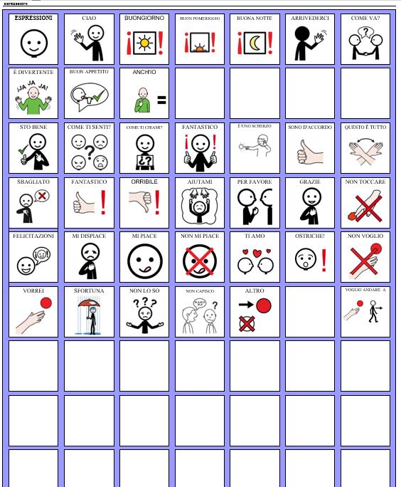 TABELLE COMUNICATIVE  GENERICHE CON VOCABOLARIO DI BASE CACE