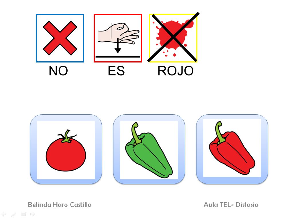 Aprendemos a comprender y expresar frases negativas