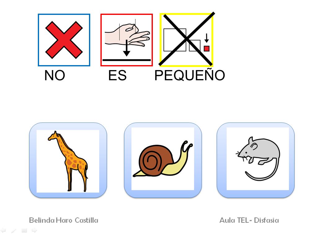 Aprendemos a comprender y expresar frases negativas