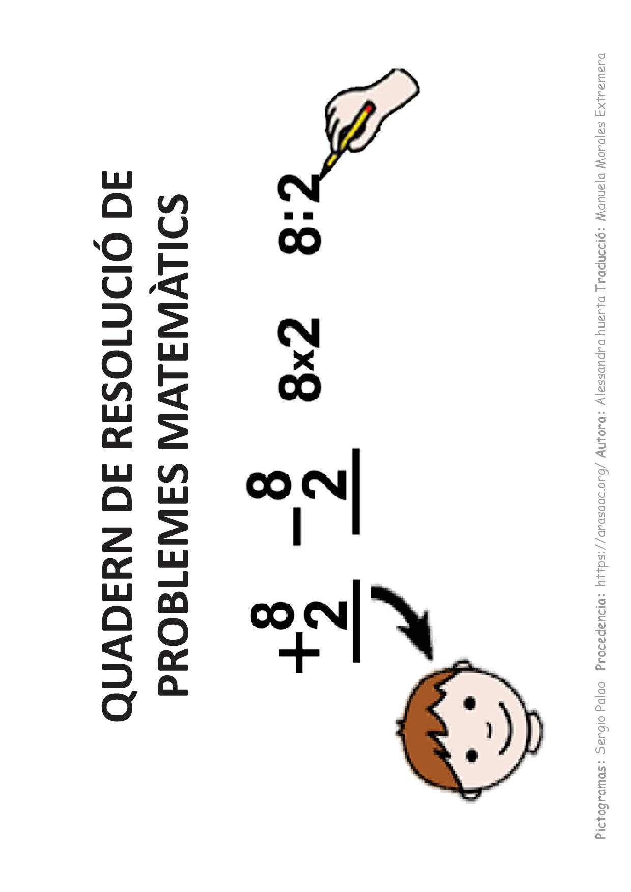Aprenc a resoldre problemes matemàtics.