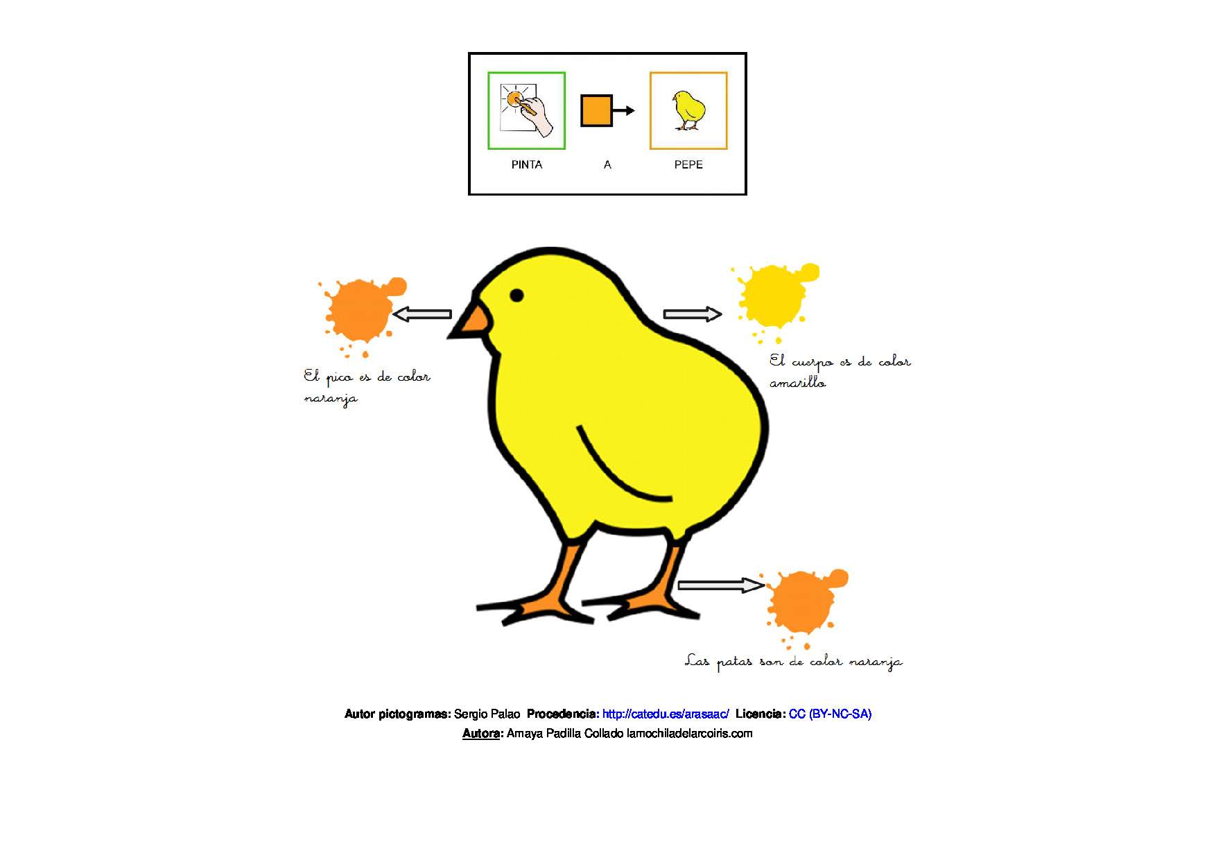 Cuento y actividades sobre el cuento "El pollo Pepe"