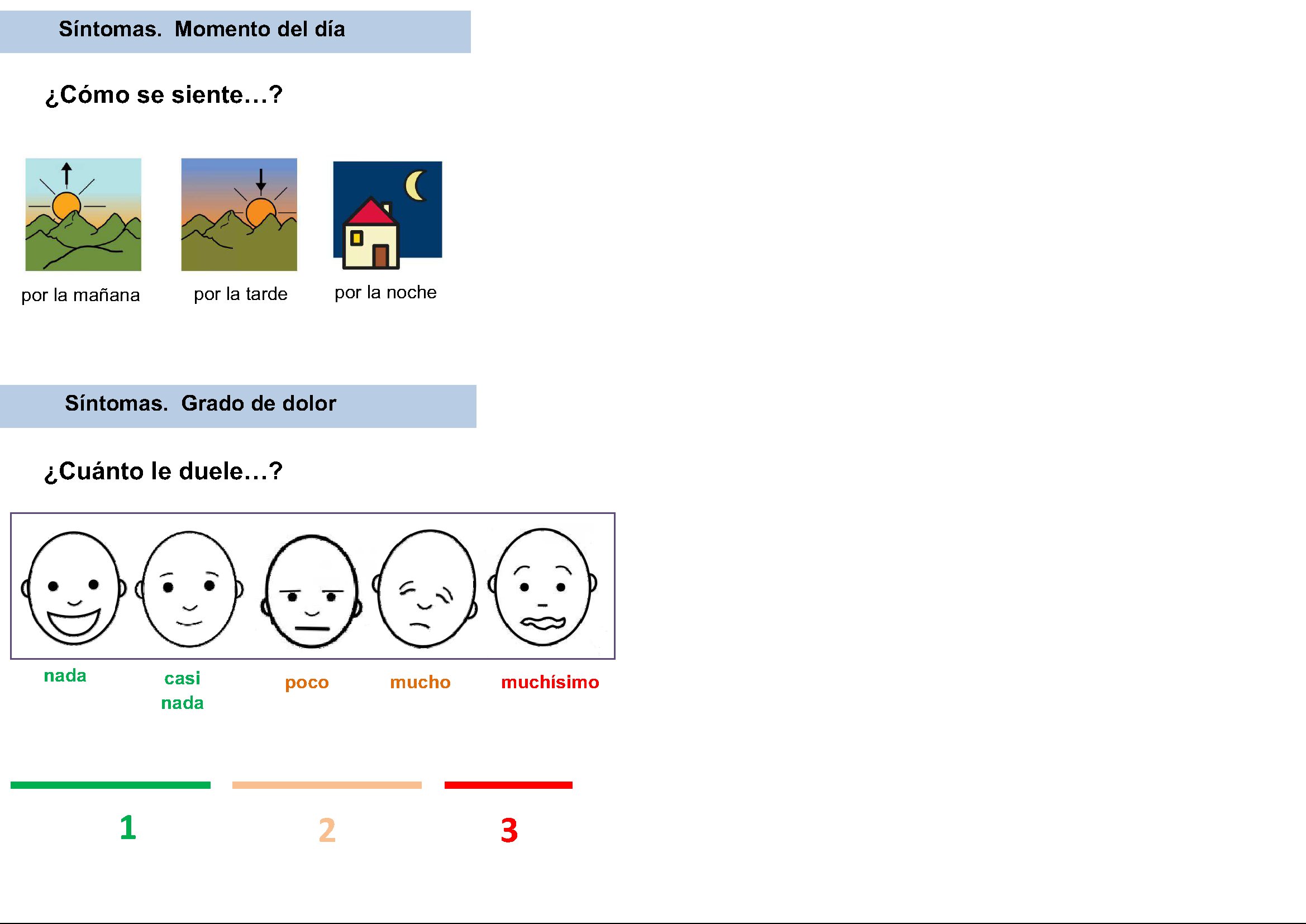 Caderno de apoio à comunicação em ambiente de saúde