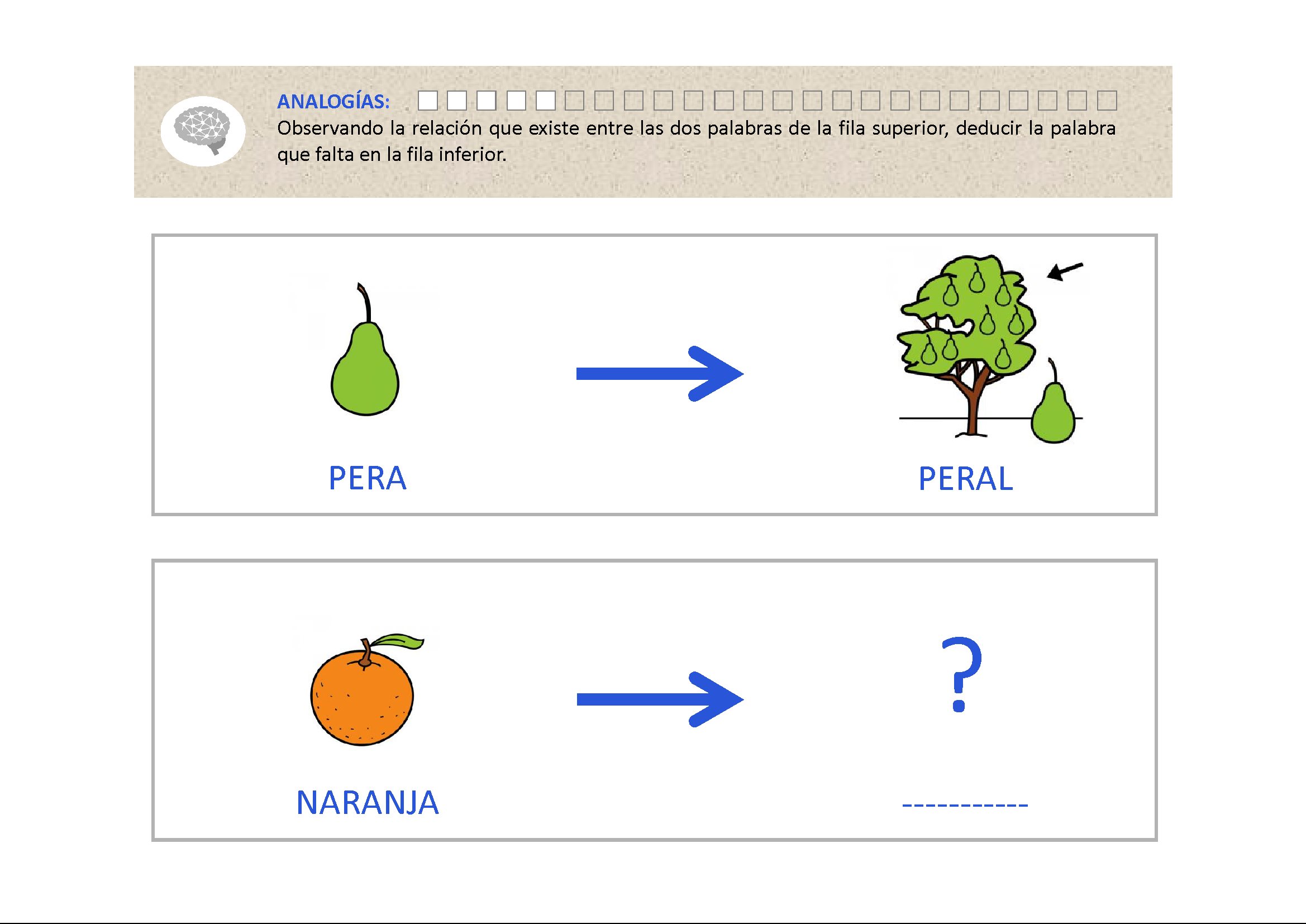 Aprendemos a utilizar las analogías