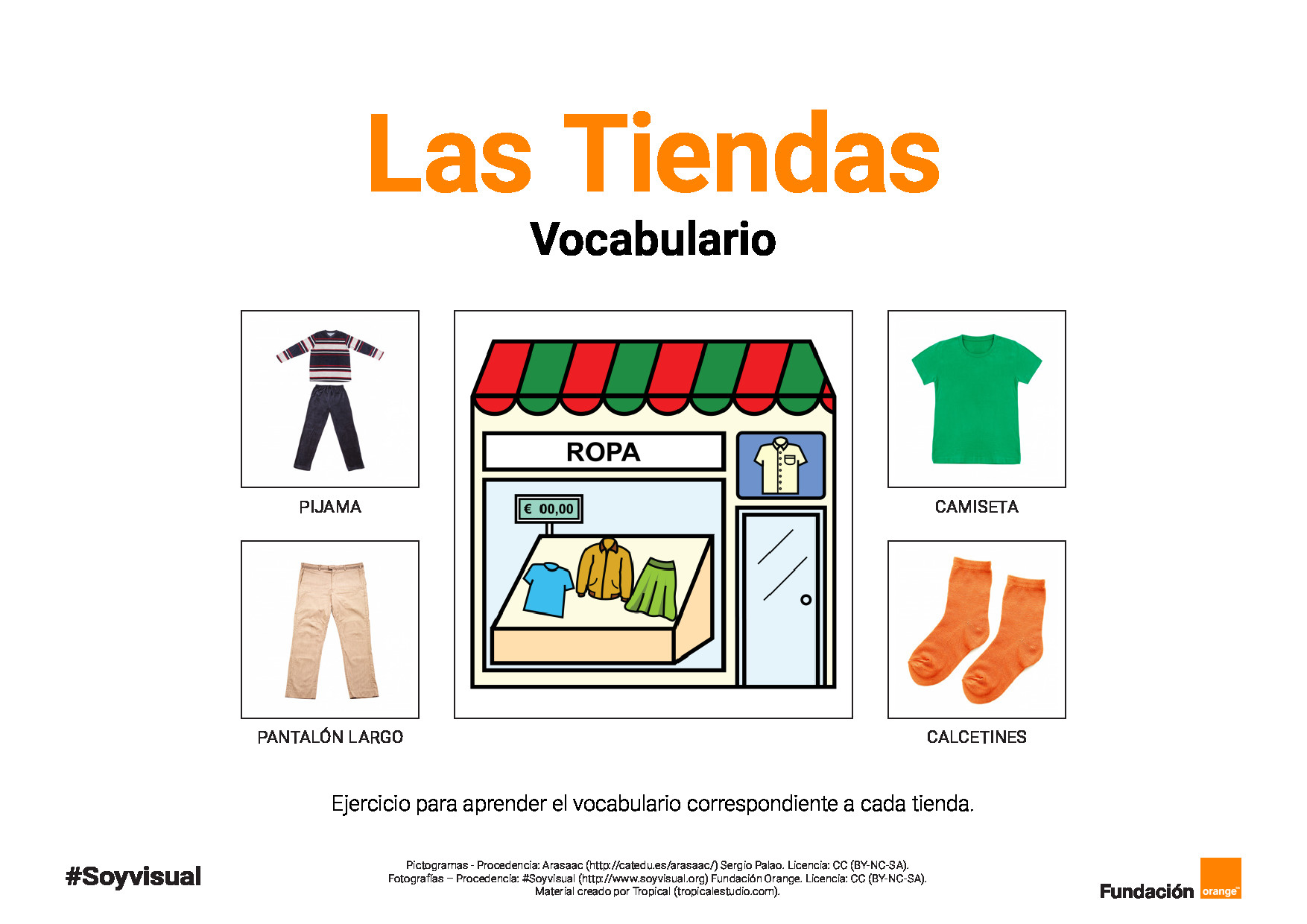 Las tiendas - Vocabulario y campos semánticos