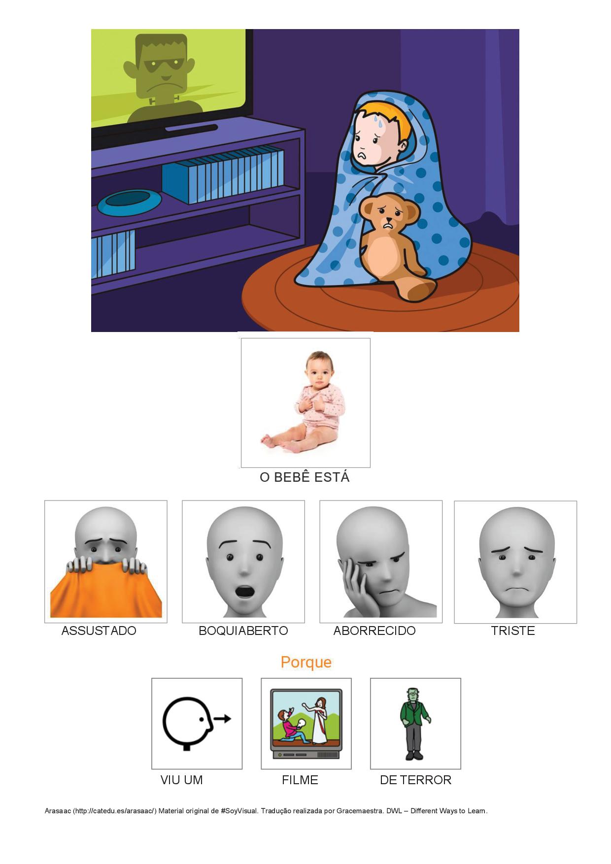 Como se sente. Identificando as emoções