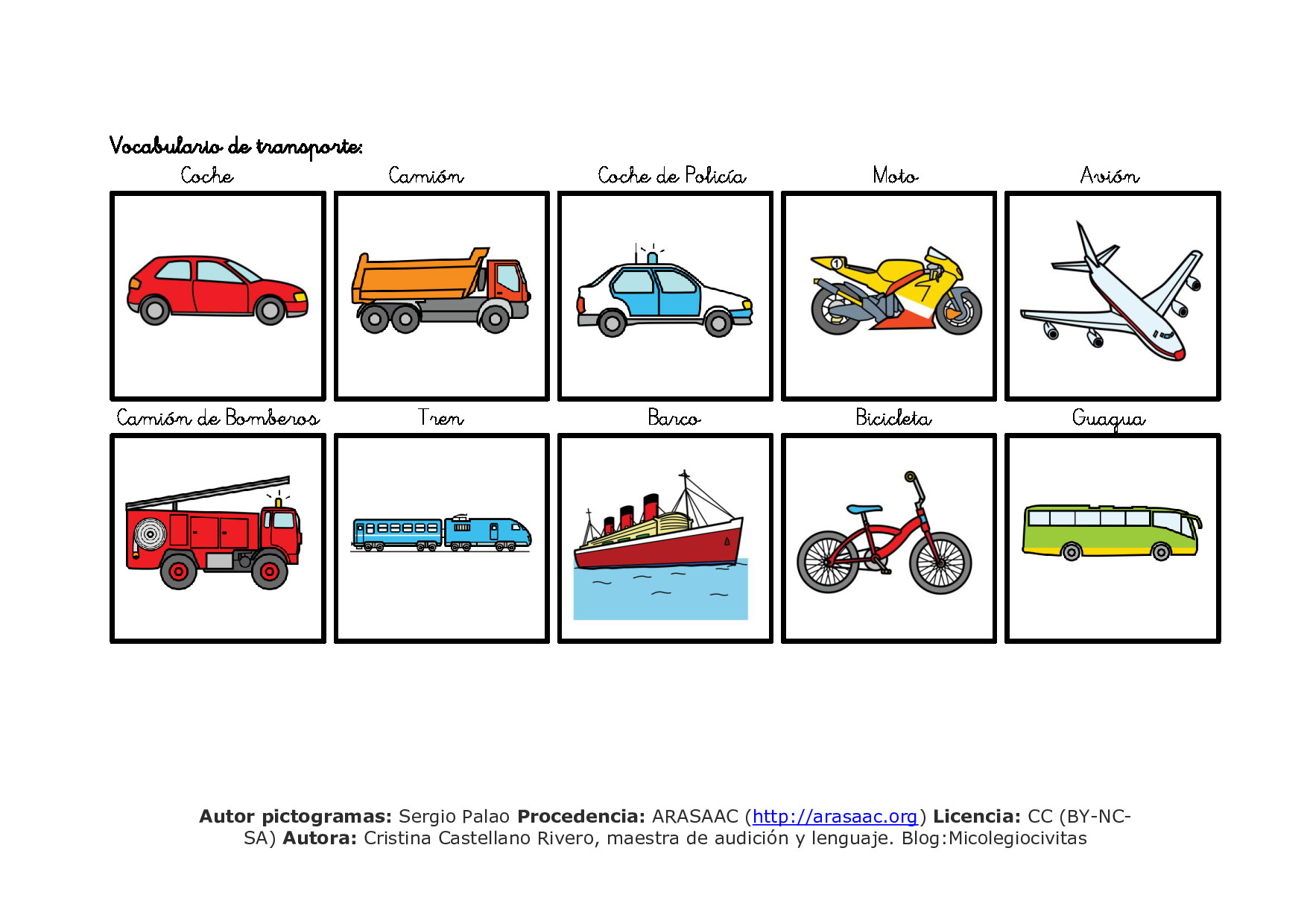 Unidad didáctica - Los transportes