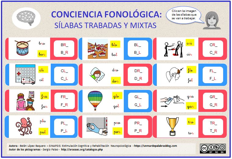 Lectoescritura: Trabajamos las sílabas trabadas y mixtas