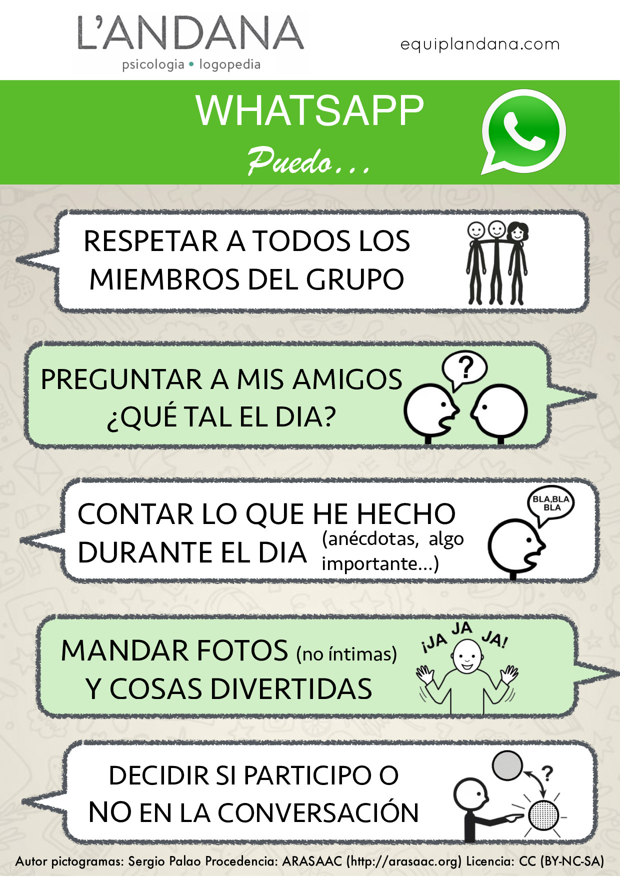 Uso correcto de Whatsapp