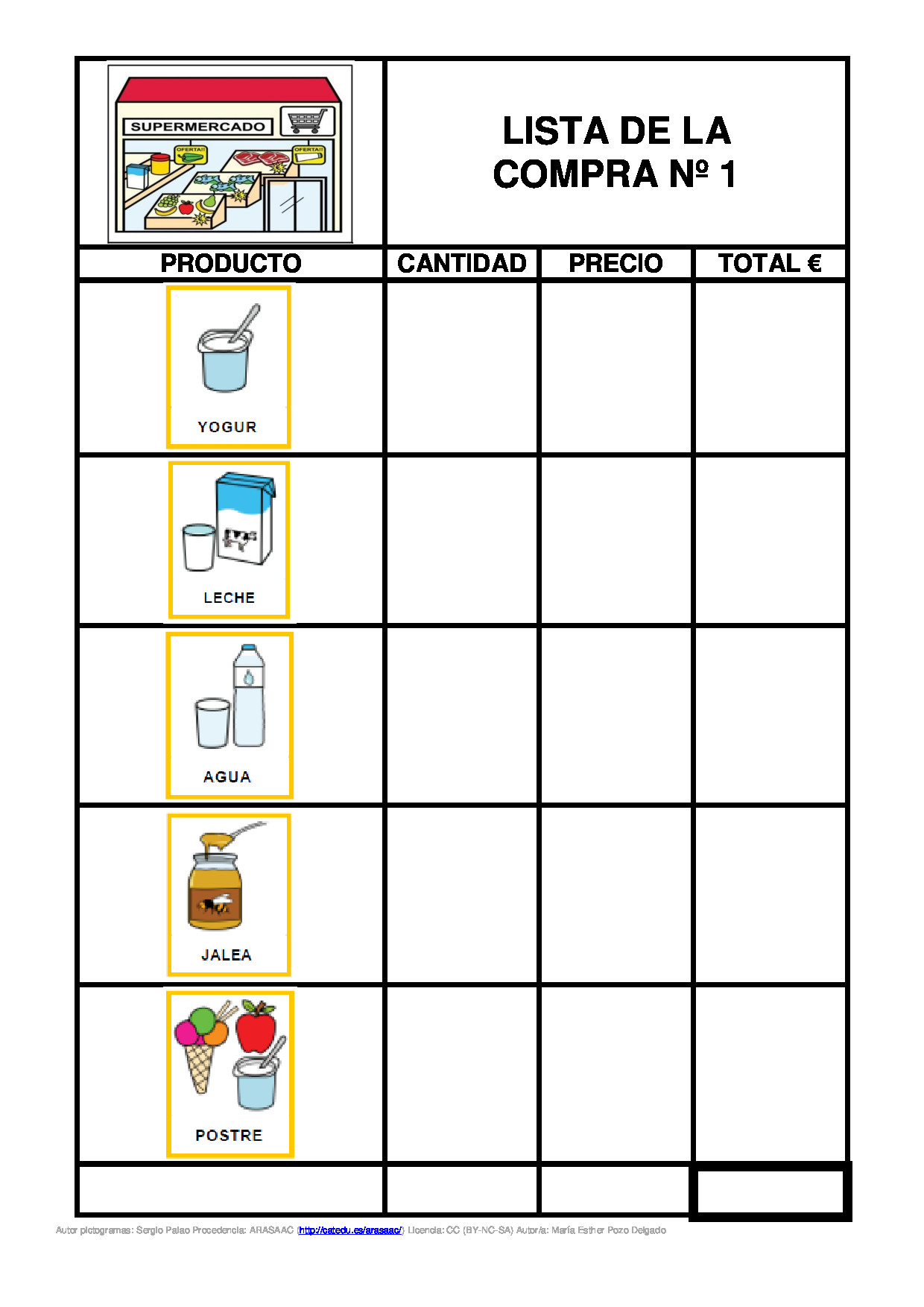 Recetas de cocina y plan de reciclaje