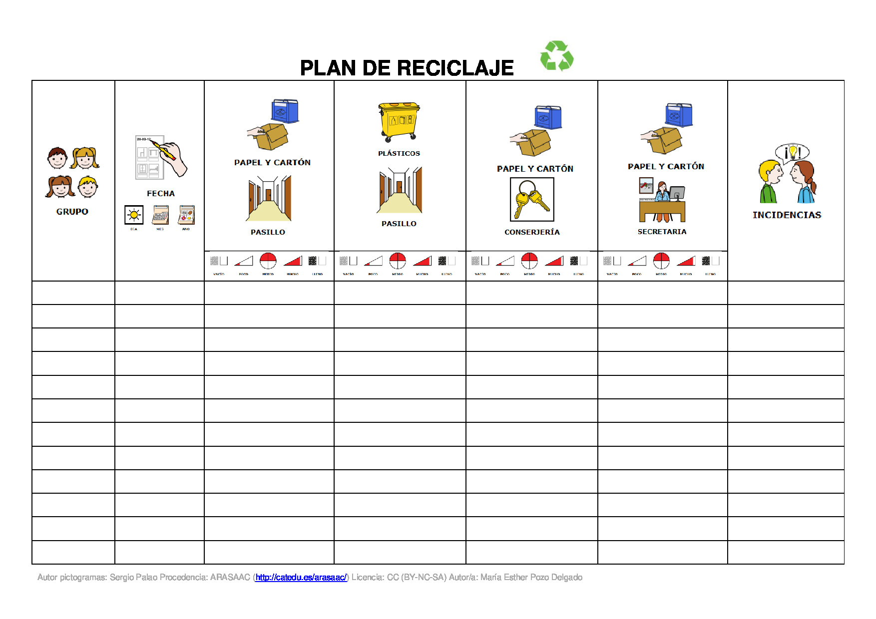 Recetas de cocina y plan de reciclaje