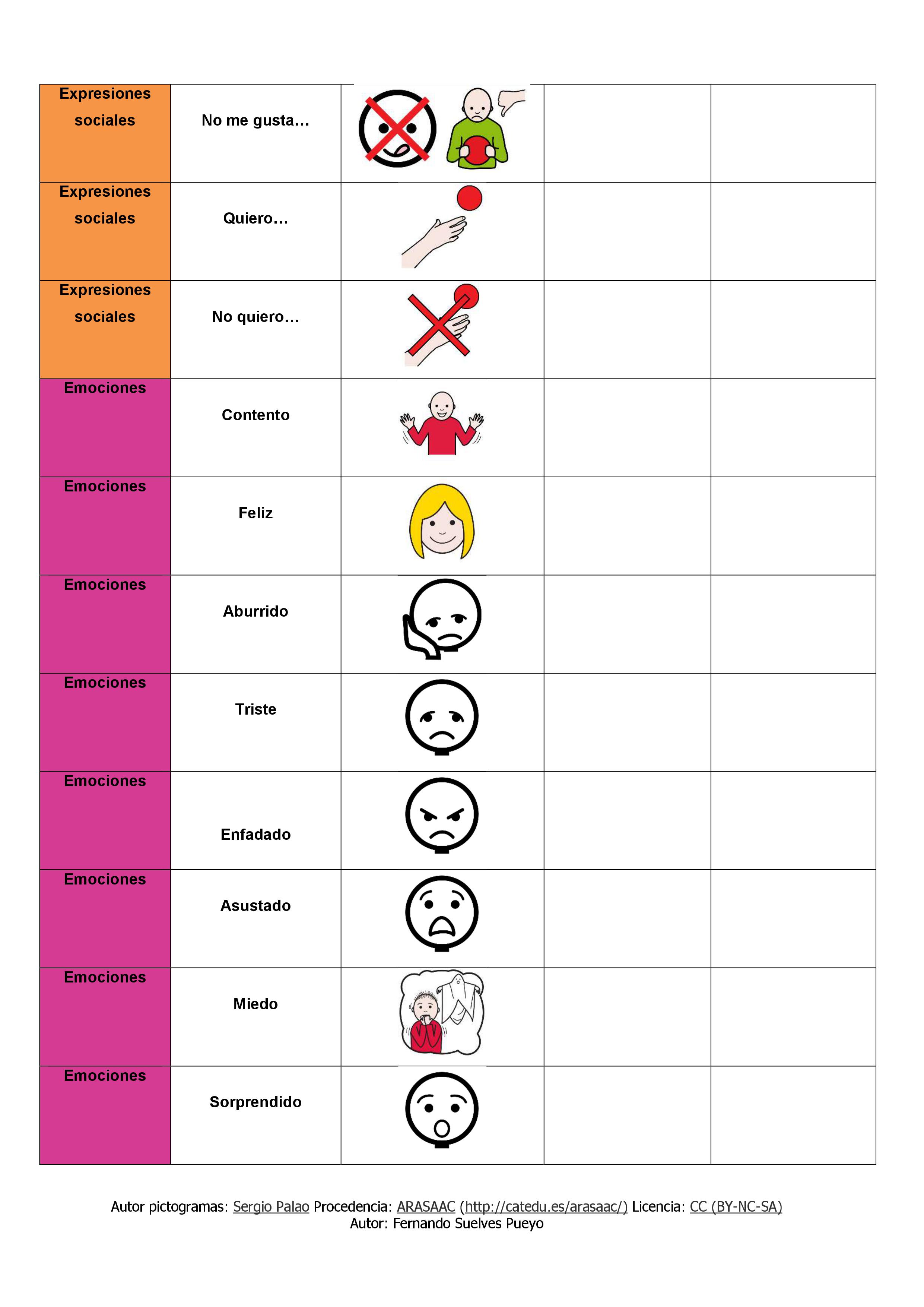 Registro de vocabulario básico