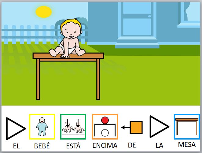 Conceptos espaciales: ¿Dónde está el bebé?
