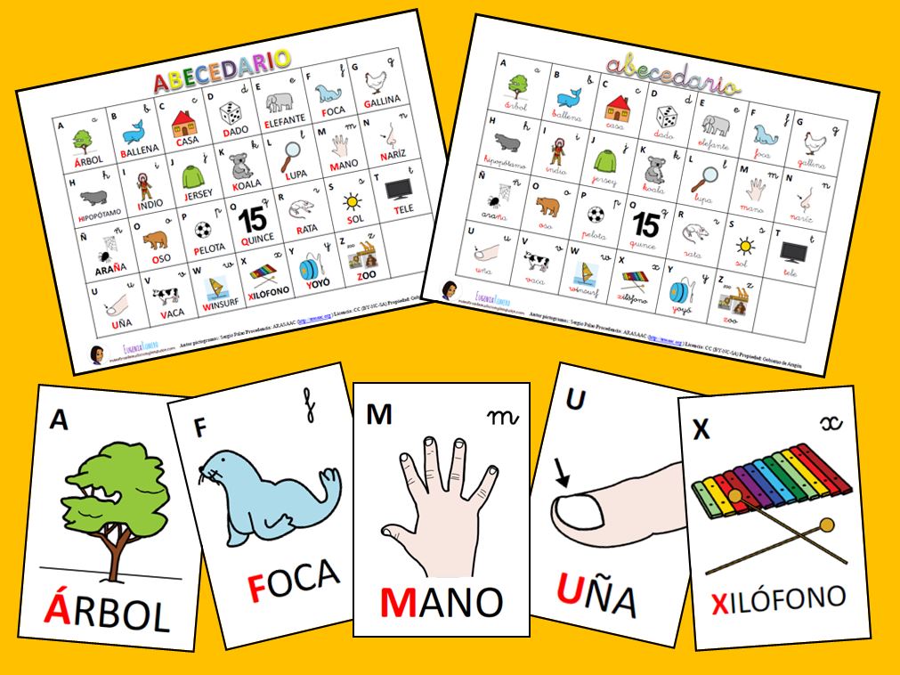 Abecedario | Tarjetas Del Alfabeto, Abecedario Para Niños, Abecedario ...