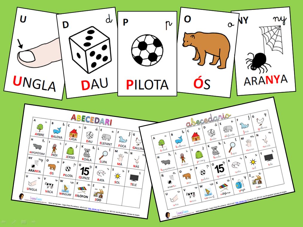 Abecedaris amb pictogrames en diferents formats