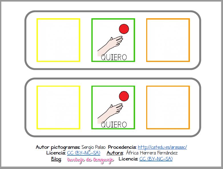 Comenzamos un tablero de comunicación