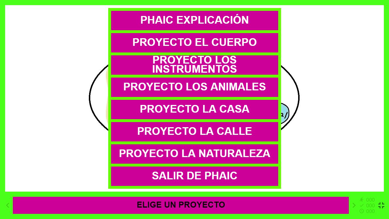 Programa de Habilitación Auditiva PHAIC