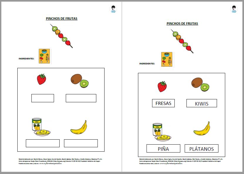 Recetas con pictogramas